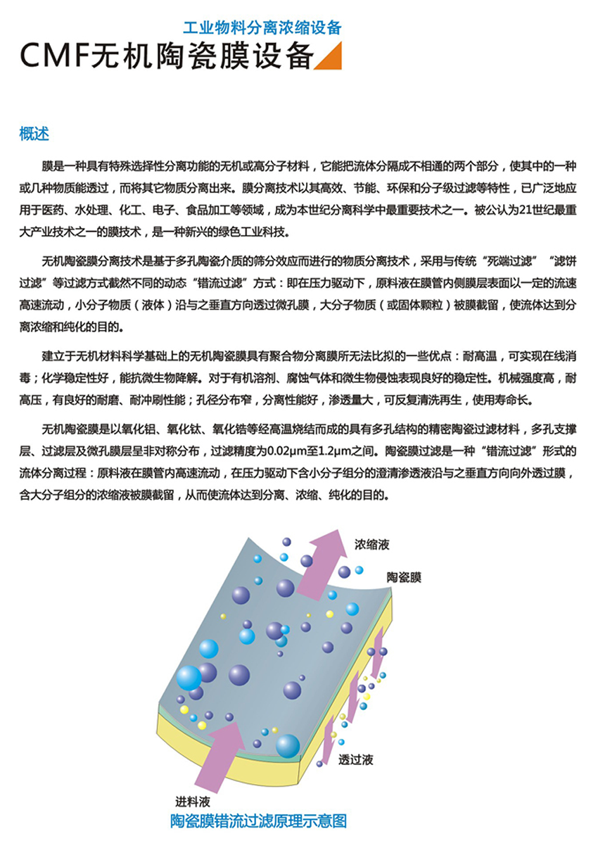 CMF無機陶瓷設備(圖1)